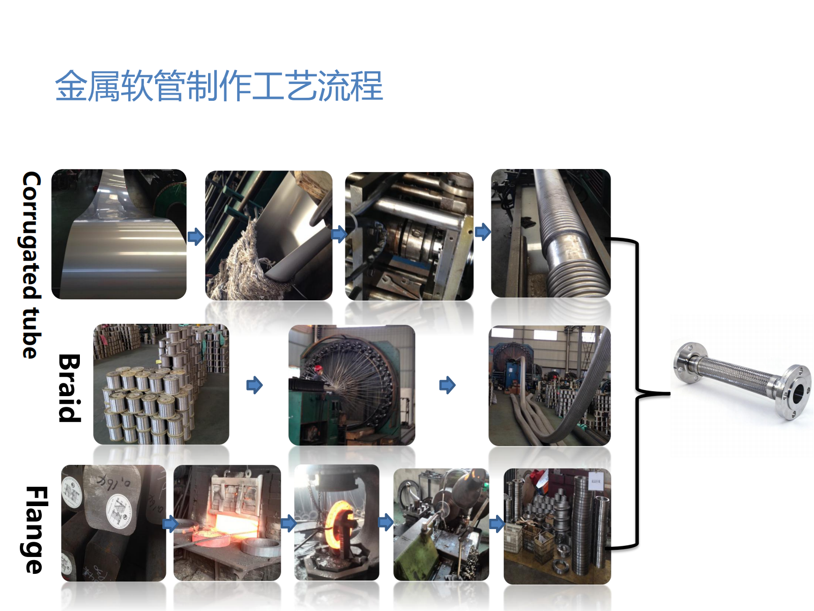 Shanghai Qihui Company Profile_24(1).png